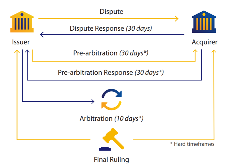 Collaboration_Diagram.png